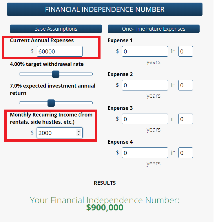 fire-financial-independence-number-eunduk